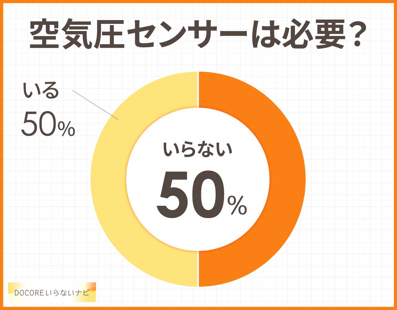 空気圧センサーは必要？