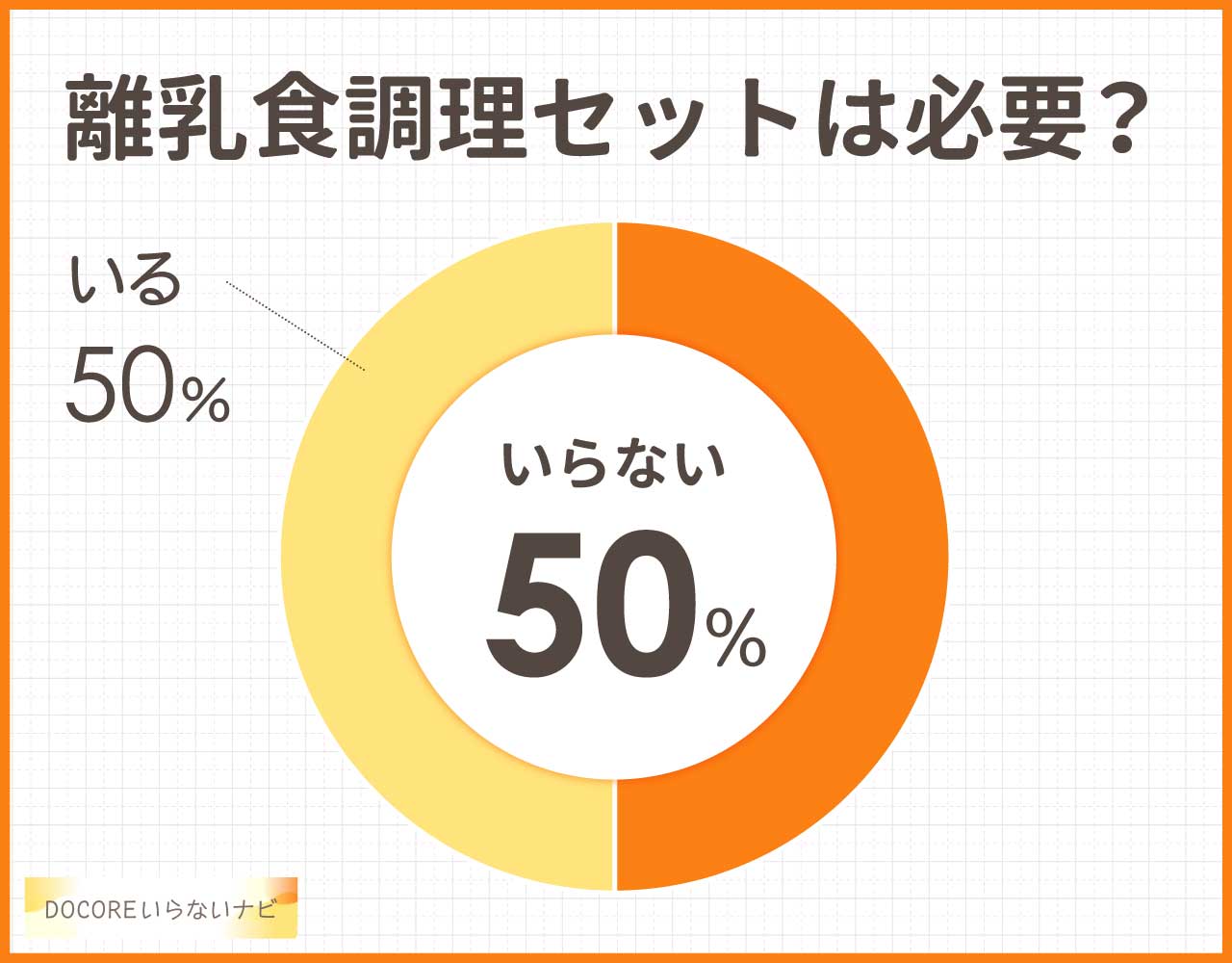 離乳食調理セットはいらない？必要か使った人に聞いてみた！おすすめはどれ？