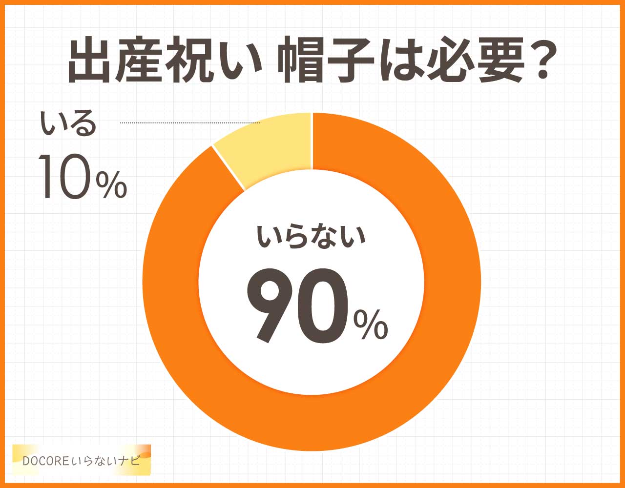 出産祝いに帽子はいらない？男の子と女の子のおすすめブランドはファミリア？