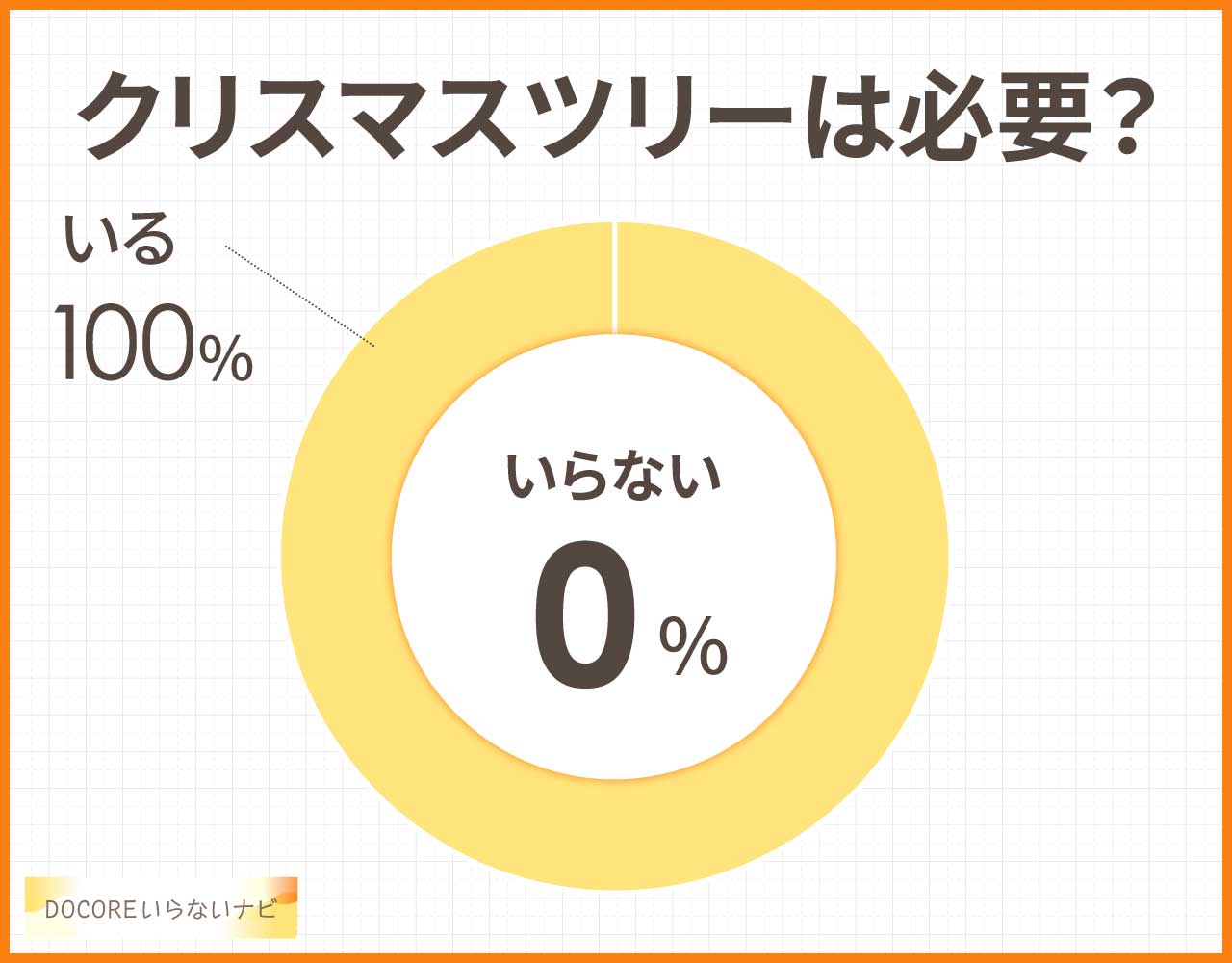 クリスマスツリーはいらない？必要か？邪魔で不要になって捨てた人はいる？