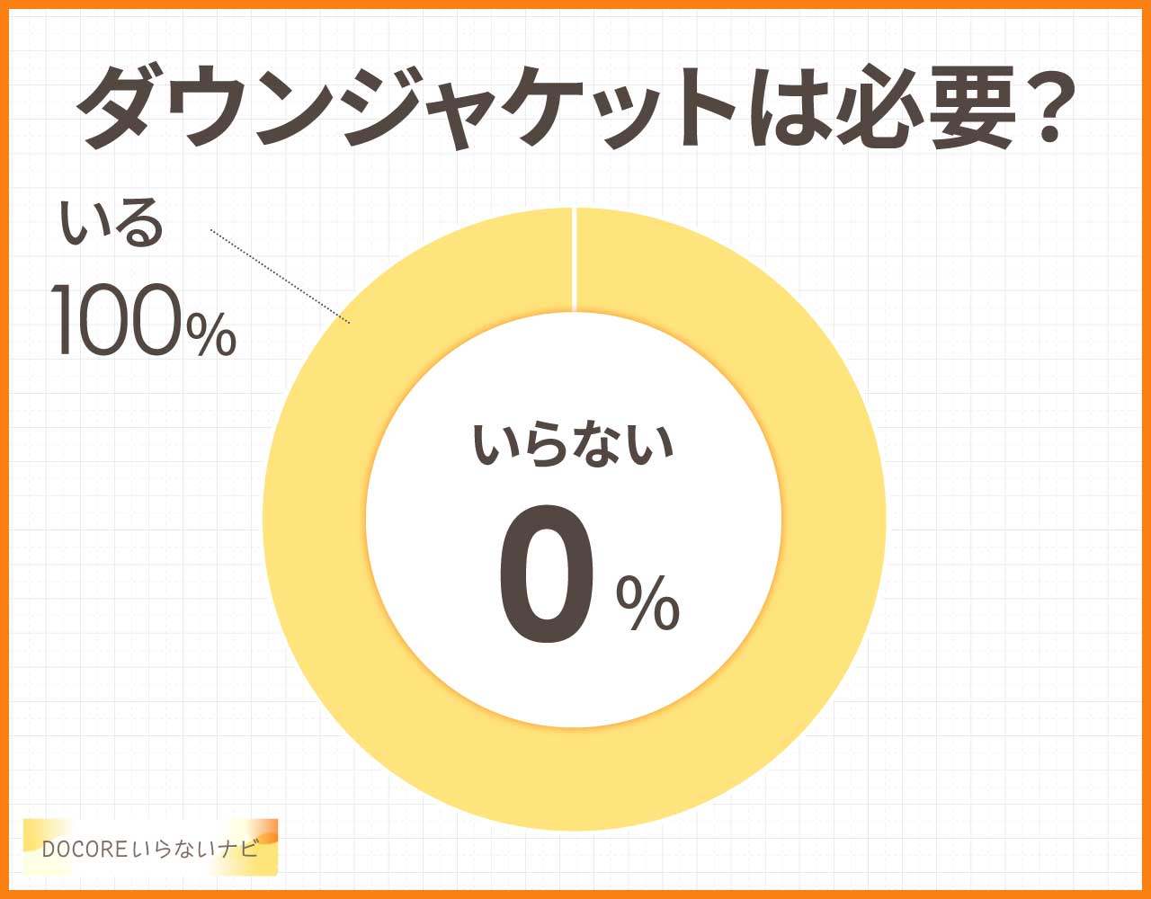 ダウンジャケットは必要?