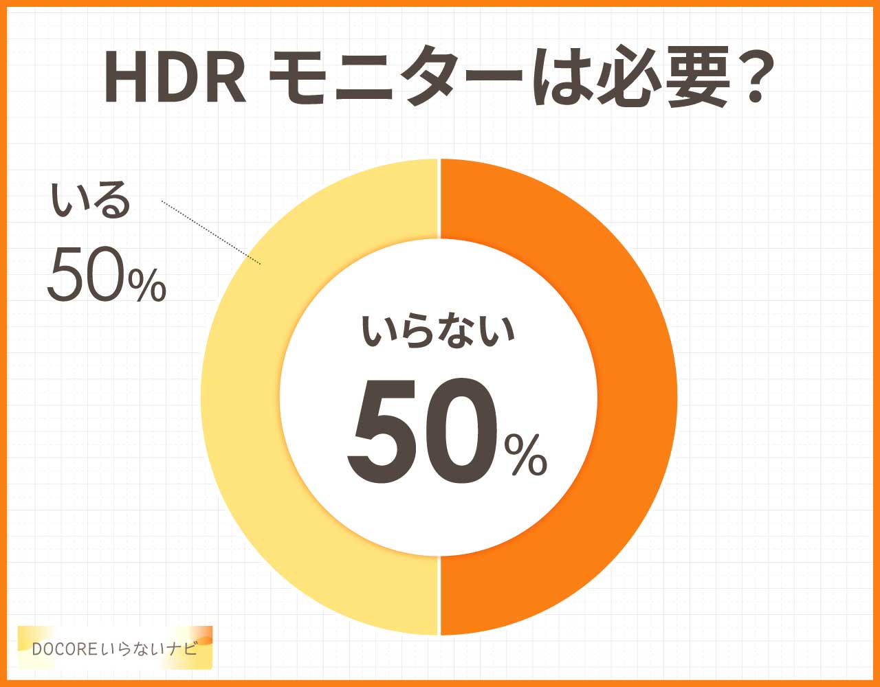 HDRモニターは必要？