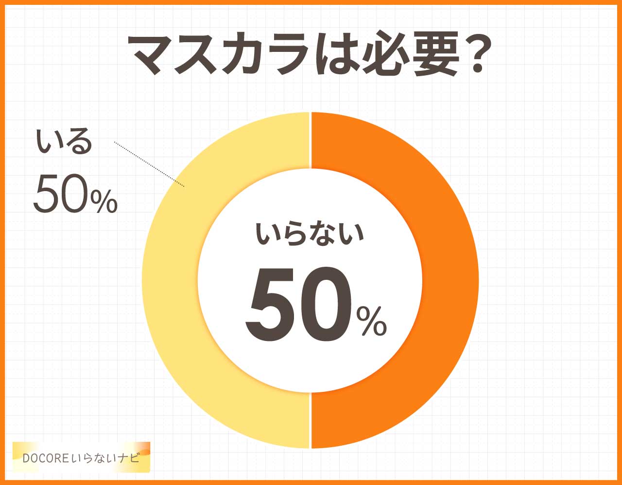 マスカラはいらない？しない方が目が大きく見えるし盛れて可愛い？