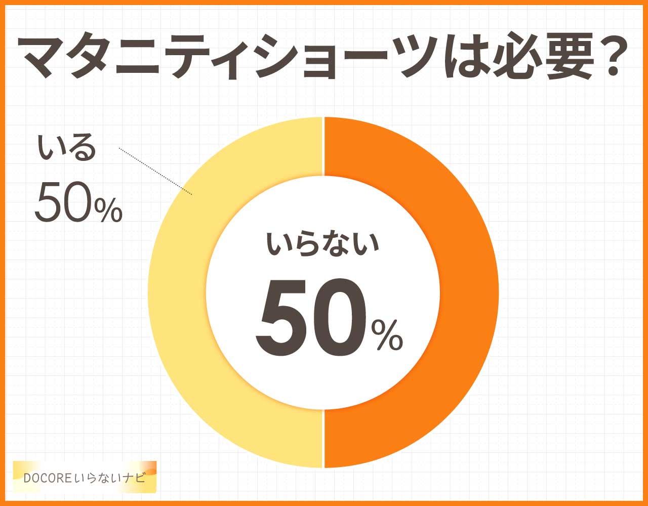 マタニティショーツは必要？