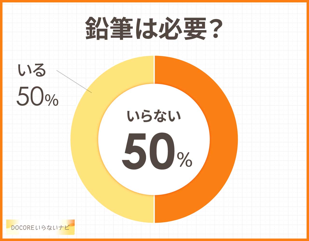 鉛筆はいらない？シャーペンがあれば買う必要ない？意外なデメリットも