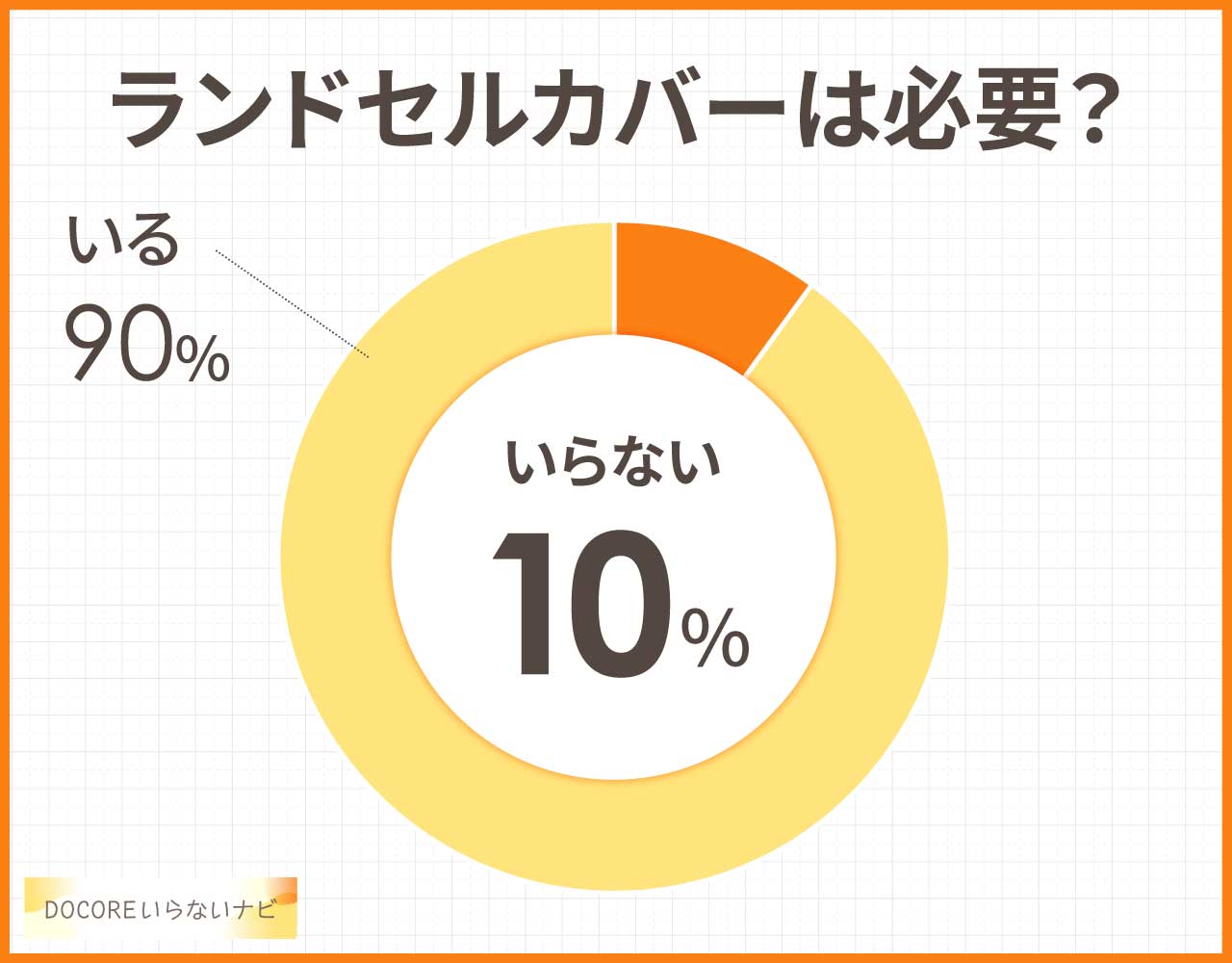 ランドセルカバーはいらないしダサい？デメリット＆もったいないし不要？