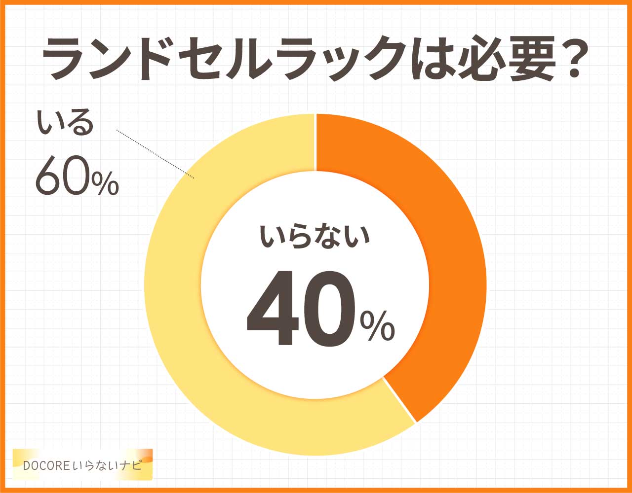ランドセルラックはいらない？カラーボックスで代用できる？後悔や失敗は？