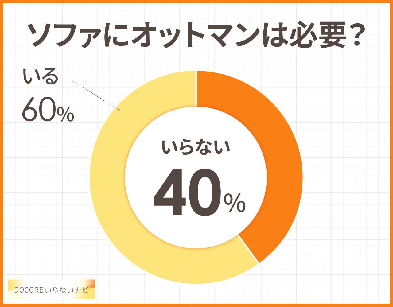 ソファにオットマンはいらないし邪魔？デメリットや後悔と代わり3選！