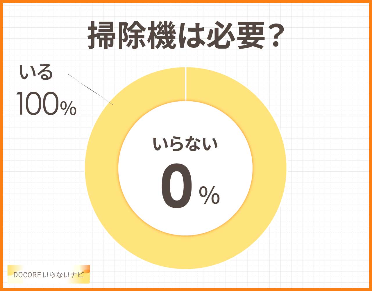 掃除機は必要？