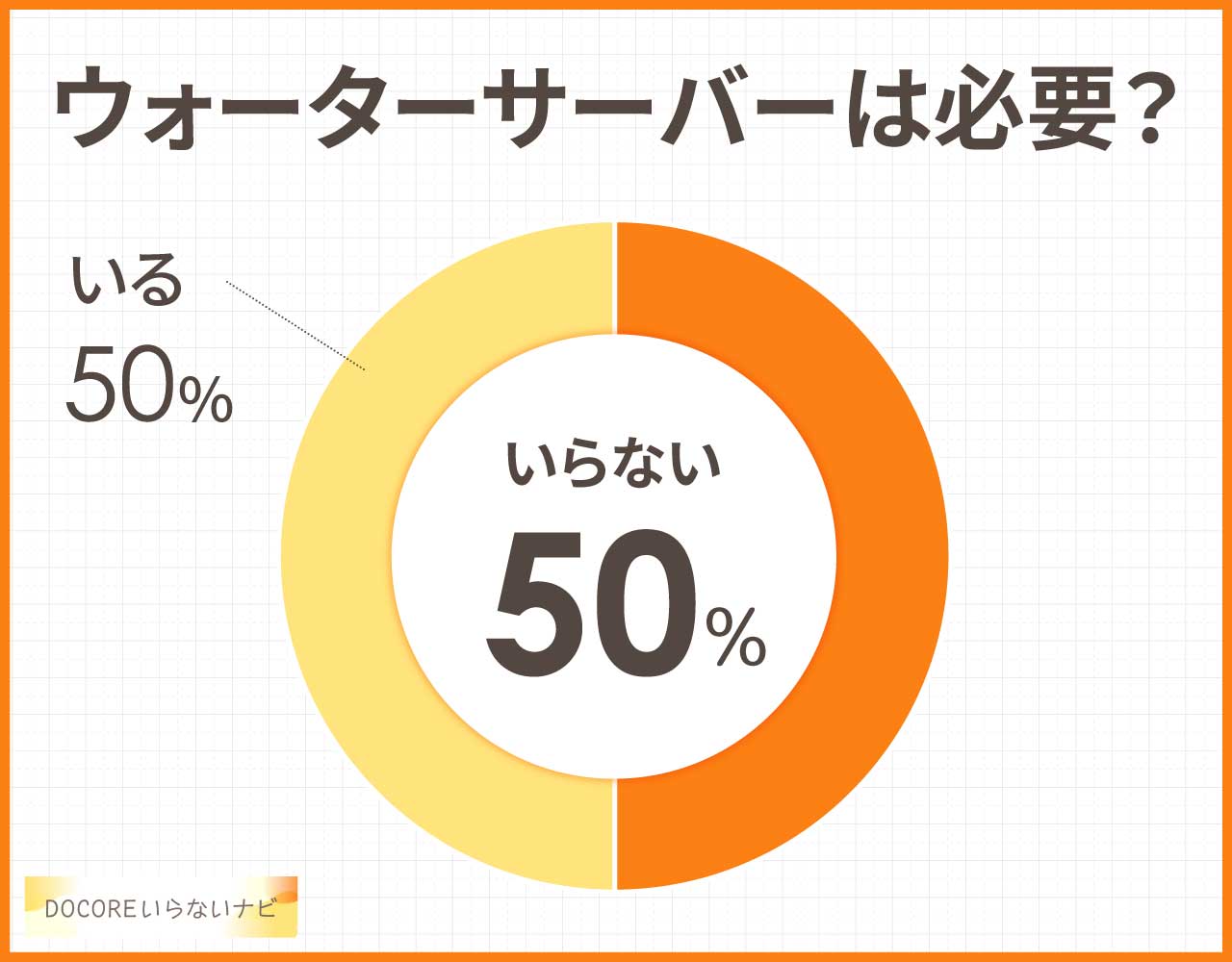 ウォーターサーバーは必要？